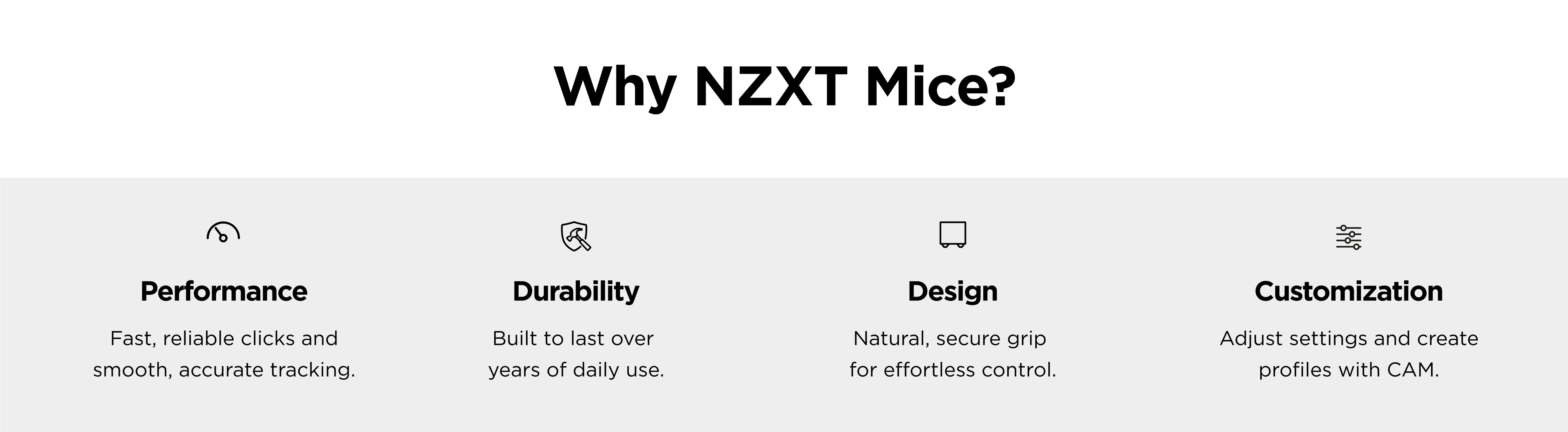 A graphic titled Why NZXT Mice? with four sections: Performance (fast, reliable clicks, accurate tracking), Durability (built to last), Design (secure grip), and Customization (adjust settings, create profiles).
