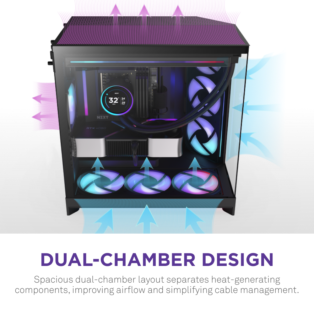 The NZXT H9 Flow RGB is a mid-tower ATX case with RGB fans and a dual-chamber design for better airflow. Blue arrows and gradients show air movement, while text details how the layout improves cooling and cable management.