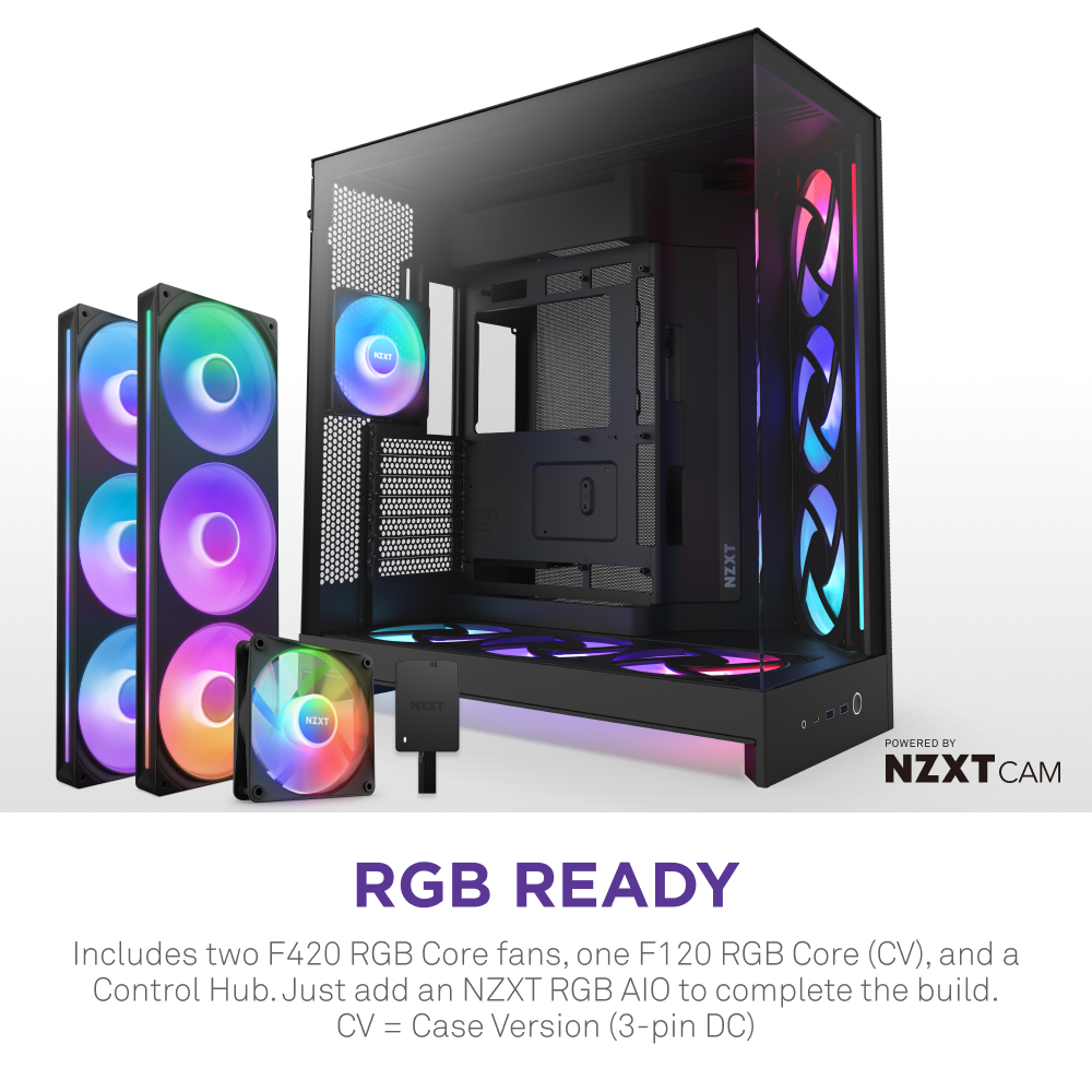 The NZXT H9 Flow RGB+ PC case is shown with RGB lighting, optimized airflow, three RGB fans, a control hub, dual-chamber design, and NZXT CAM software support. Caption reads RGB READY. Text highlights all included components.
