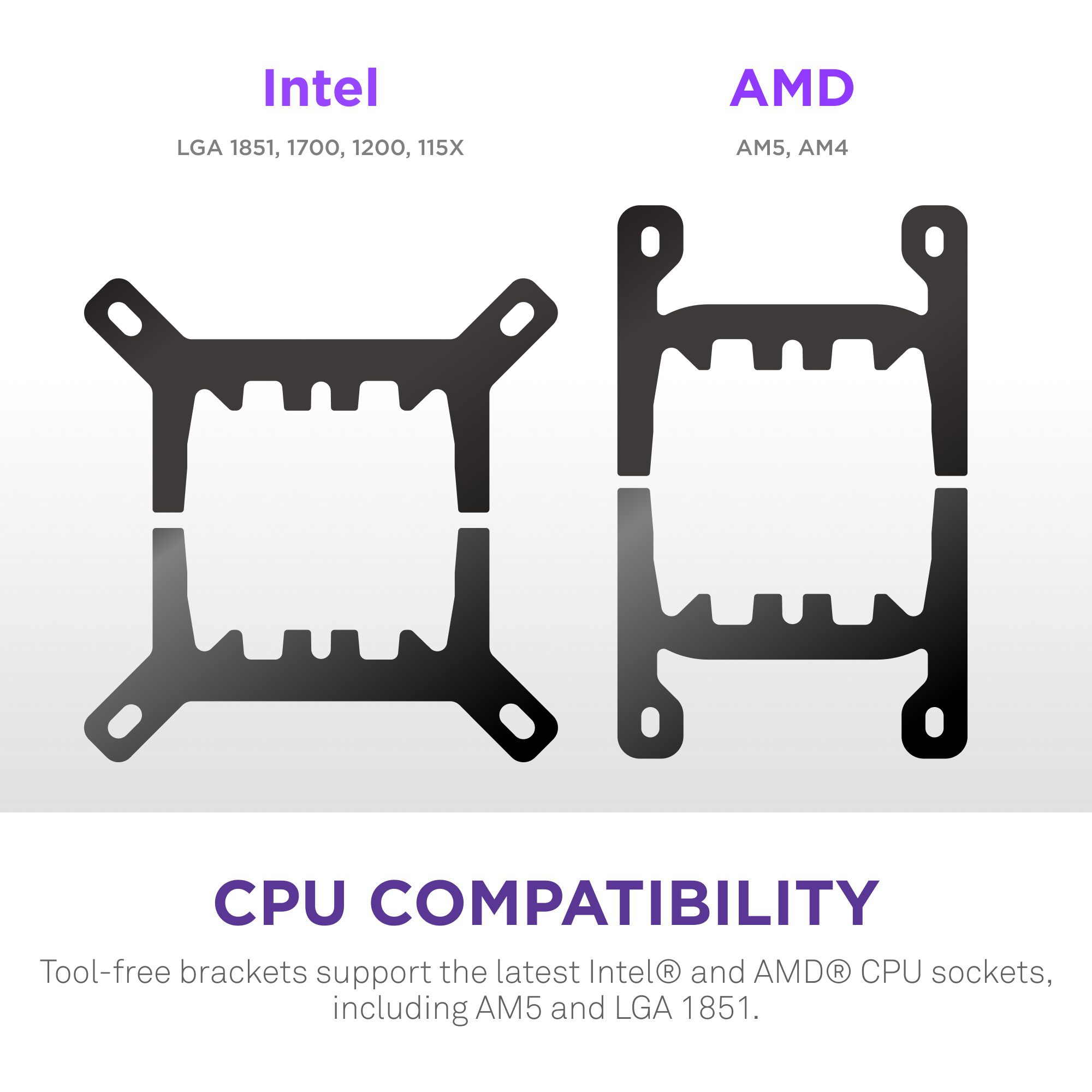 Side-by-side illustration of Intel (left) and AMD (right) CPU mounting brackets compatible with latest sockets. Tool-free design supports RGB fans and NZXT Turbine pump integration on the Kraken Plus 240 by NZXT.