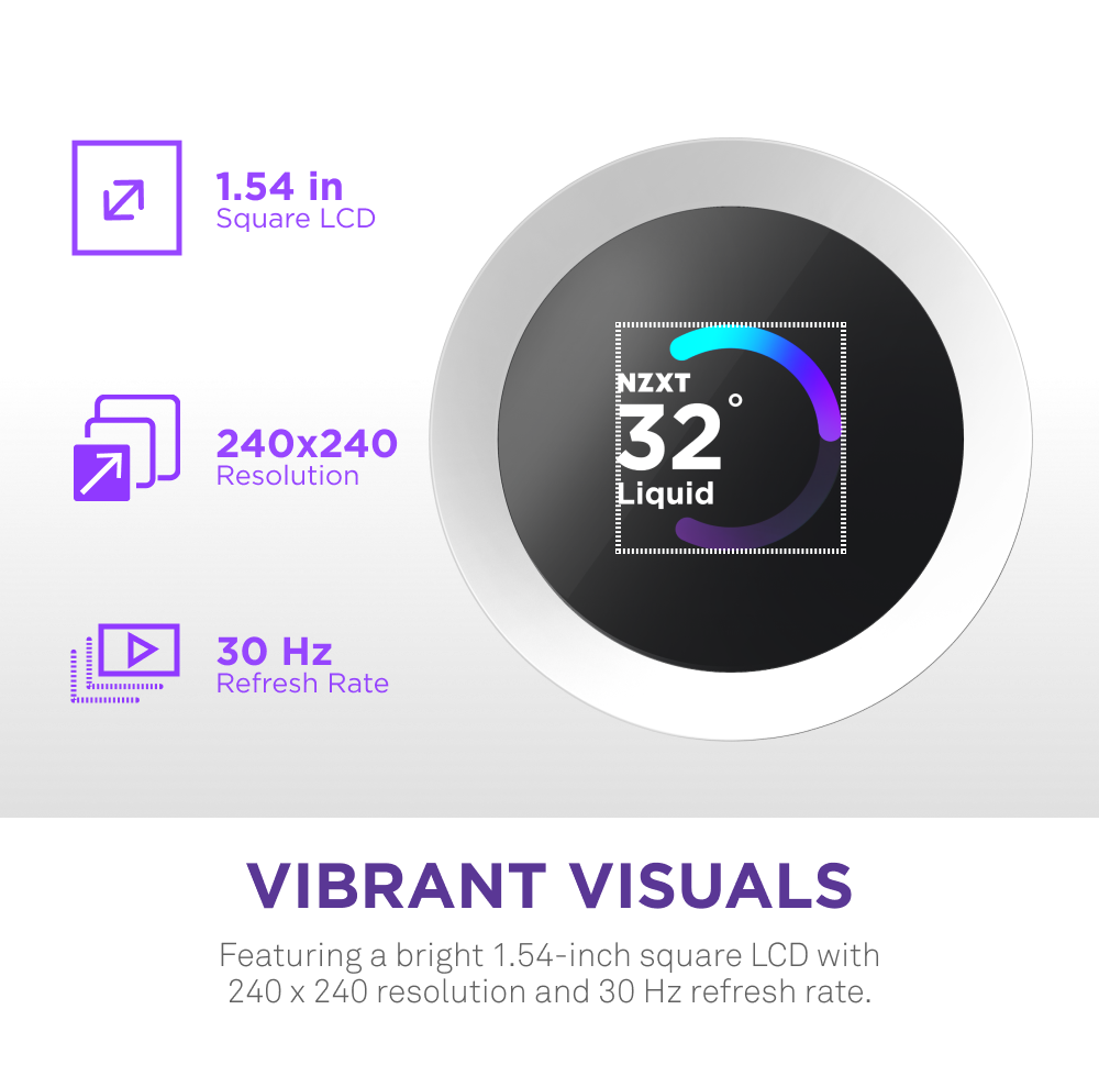 The NZXT Kraken Plus 360 RGB features a vibrant 1.54-inch LCD display (240x240, 30Hz), showing real-time liquid temperature with colorful visuals for dynamic monitoring.