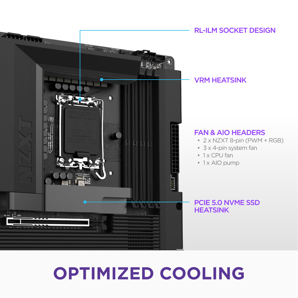 Close-up of the NZXT N7 Z890 motherboard showing its RL-ILM socket, VRM heatsink, several fan and AIO headers, and PCIe 5.0 NVMe SSD heatsink—engineered for top-tier gaming—with the caption Optimized Cooling at the bottom.