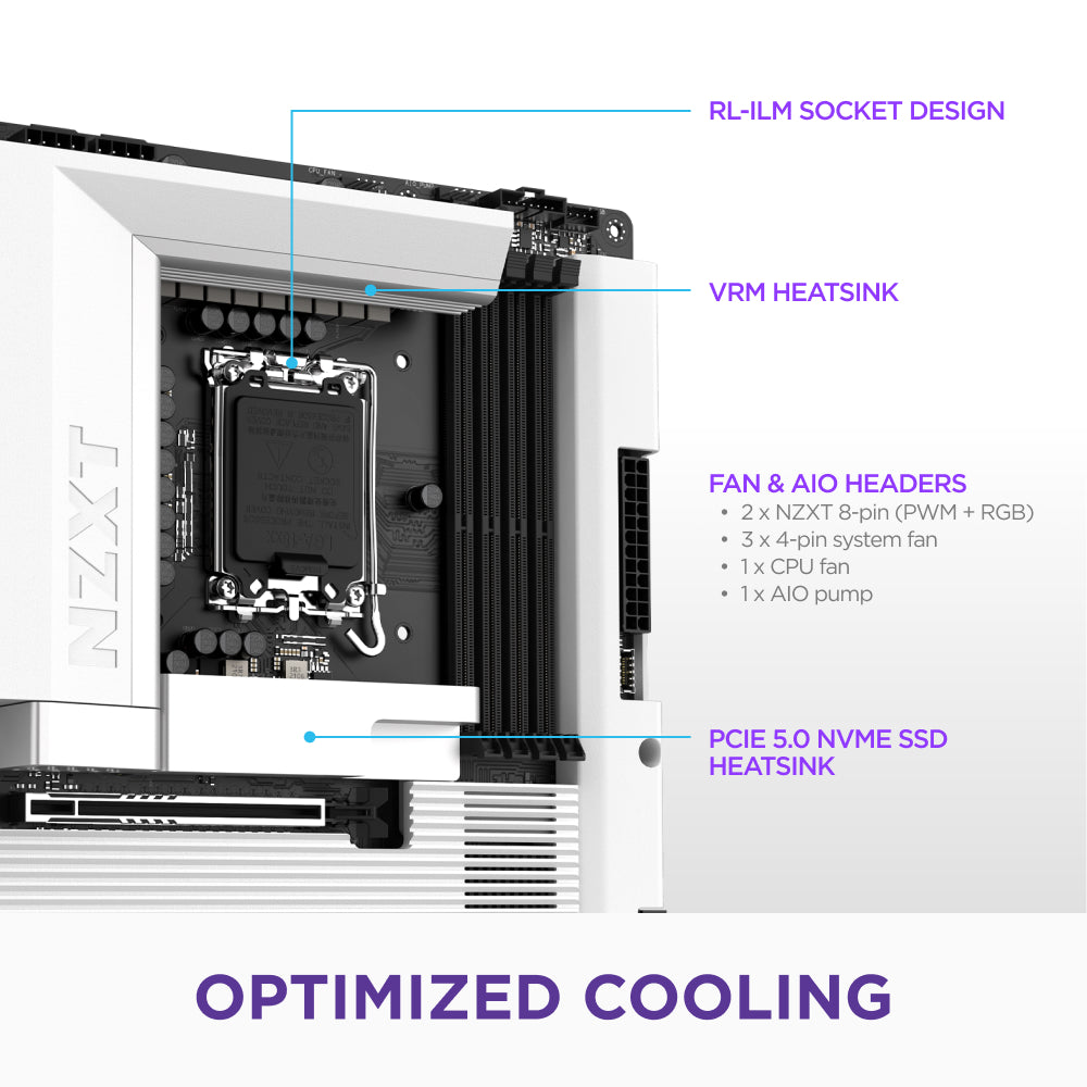 A labeled diagram of the NZXT N7 Z890 motherboard showing RL-ILM socket for Intel Core Ultra, VRM heatsink, fan & AIO headers, PCIe 5.0 NVMe SSD heatsink, Thunderbolt 4 ports; “Optimized Cooling” appears at the bottom.