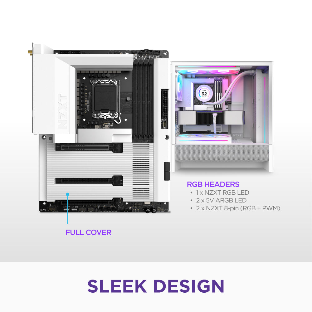 The NZXT N7 Z890 motherboard with labeled RGB headers, PCIe 5.0 support, and a full cover is shown beside an open case revealing a custom-built RGB-lit system. Text reads SLEEK DESIGN.