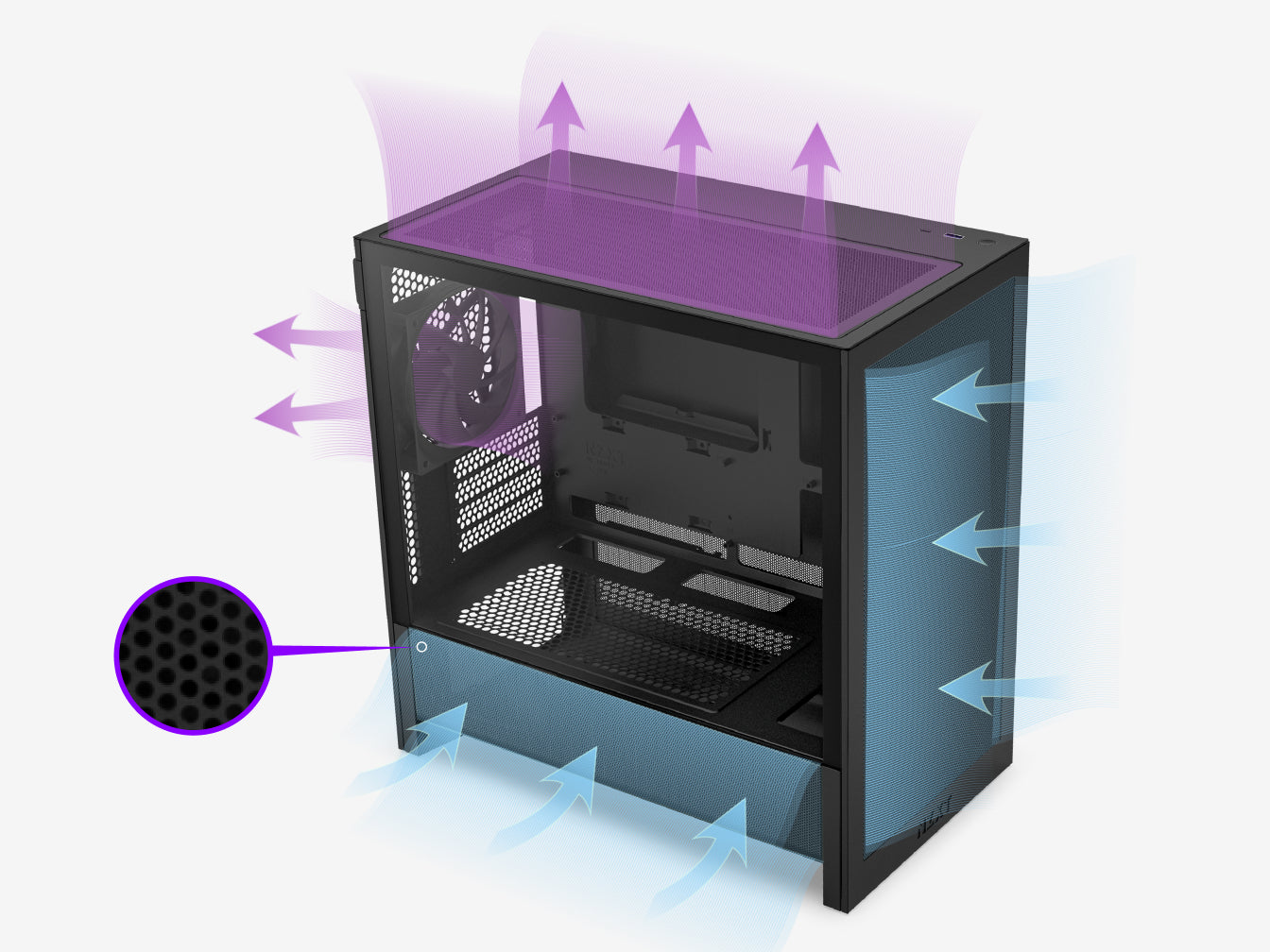 A computer case with arrows showing airflow: cool air enters from the front and bottom, and warm air exits through the top and rear. A magnified section highlights the mesh front panel.