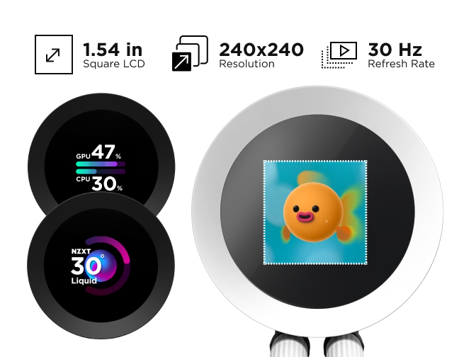 A digital display shows two circular gauges with GPU at 47% and CPU at 30%, and a temperature indicator at 30°C labeled NZXT Liquid. A third screen displays a cute, cartoon orange fish.