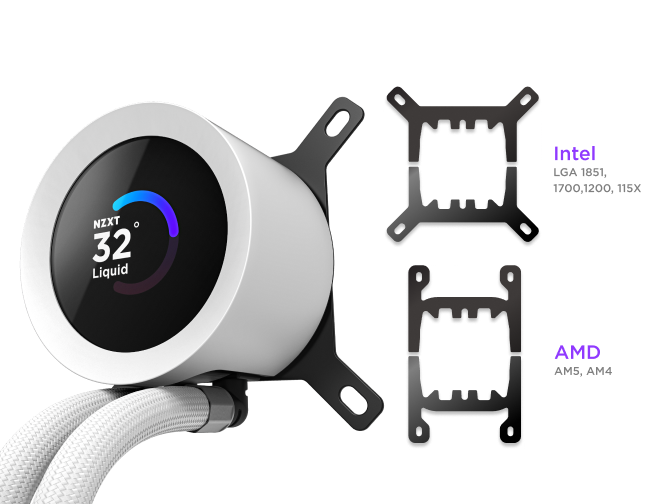 A white NZXT liquid cooler with a digital display showing 32°C next to Intel (LGA 1851, 1700, 1200, 115X) and AMD (AM5, AM4) mounting brackets and labels.