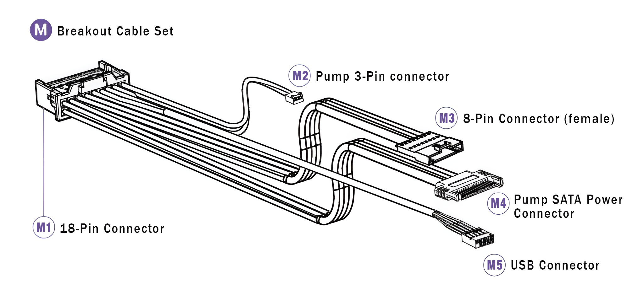 Kraken Plus - Breakout Cable (Black)