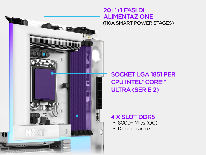 Primo piano della scheda madre NZXT N9 Z890 con il design delle fasi di alimentazione, il socket LGA 1851 per processori Intel Core Ultra (Serie 2) e quattro slot di memoria DDR5.