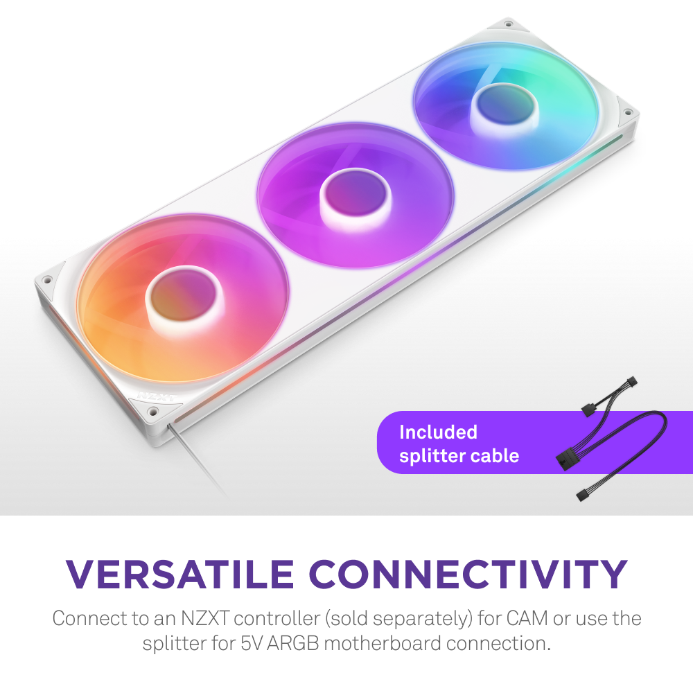 The NZXT F420 RGB Core, a white triple-fan cooler, radiates vibrant RGB lighting. A splitter cable is included, with text below noting flexible connectivity to the NZXT controller or a 5V ARGB motherboard.