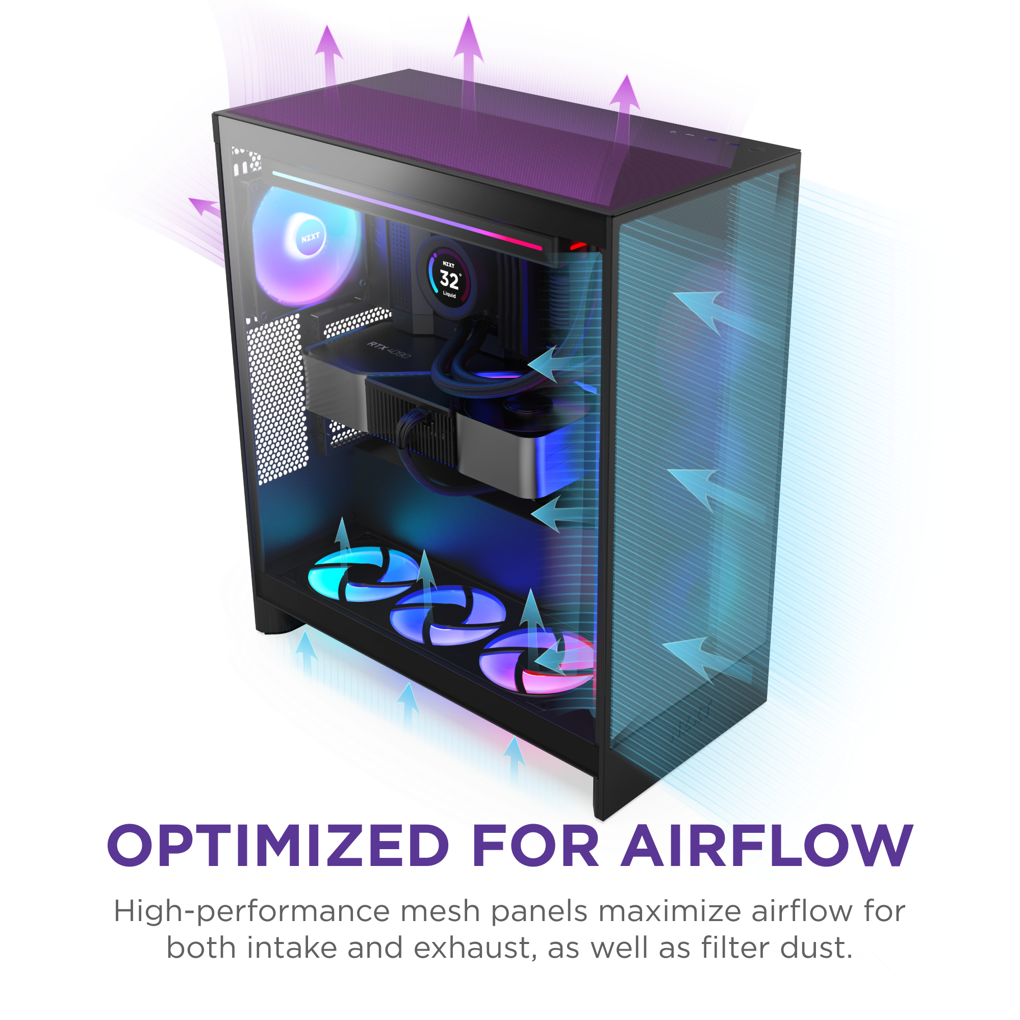 The NZXT H7 Flow RGB case features high-performance mesh panels that maximize airflow for GPU cooling and filter dust, with clear intake and exhaust paths optimized for cooling efficiency.