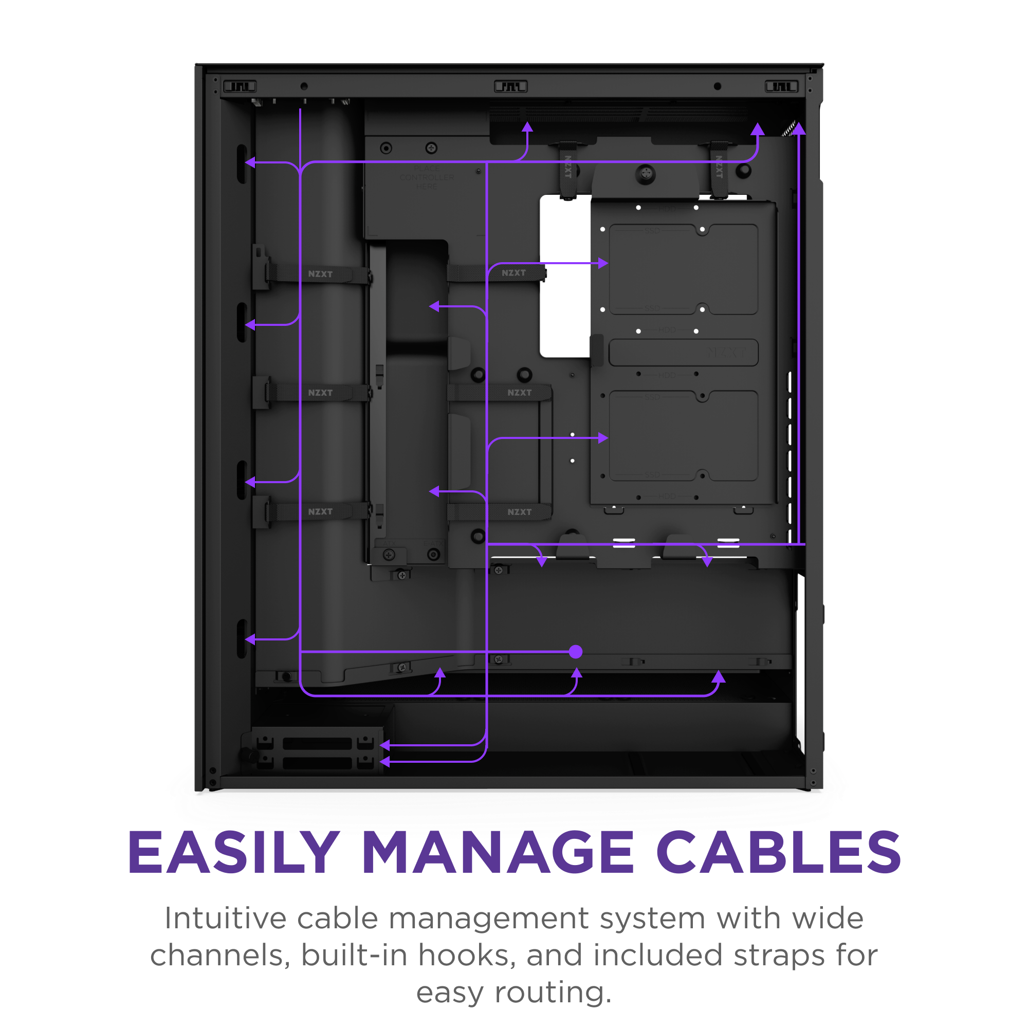 The NZXT H7 Flow RGB showcases wide cable channels and routing paths, highlighted with purple arrows, plus high-performance mesh panels for improved airflow. Text below reads, “Easily Manage Cables” with a description of features.