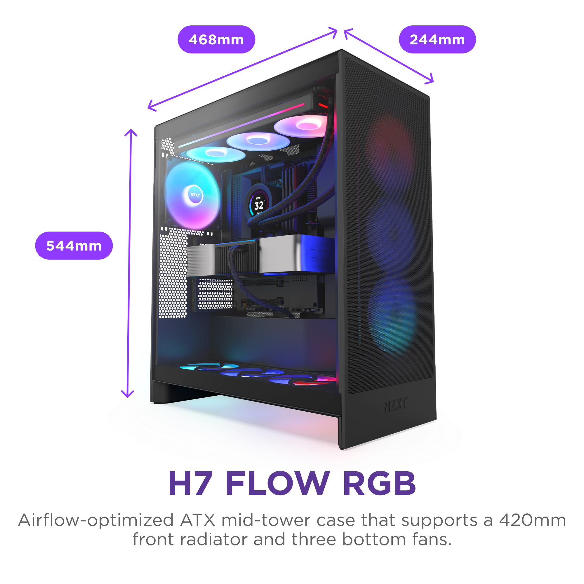 The NZXT H7 Flow RGB is a black ATX mid-tower with mesh panels, RGB lighting, glass side panel, and measures 468mm (D) x 244mm (W) x 544mm (H). It supports GPU cooling via a 420mm front radiator and three bottom fans.
