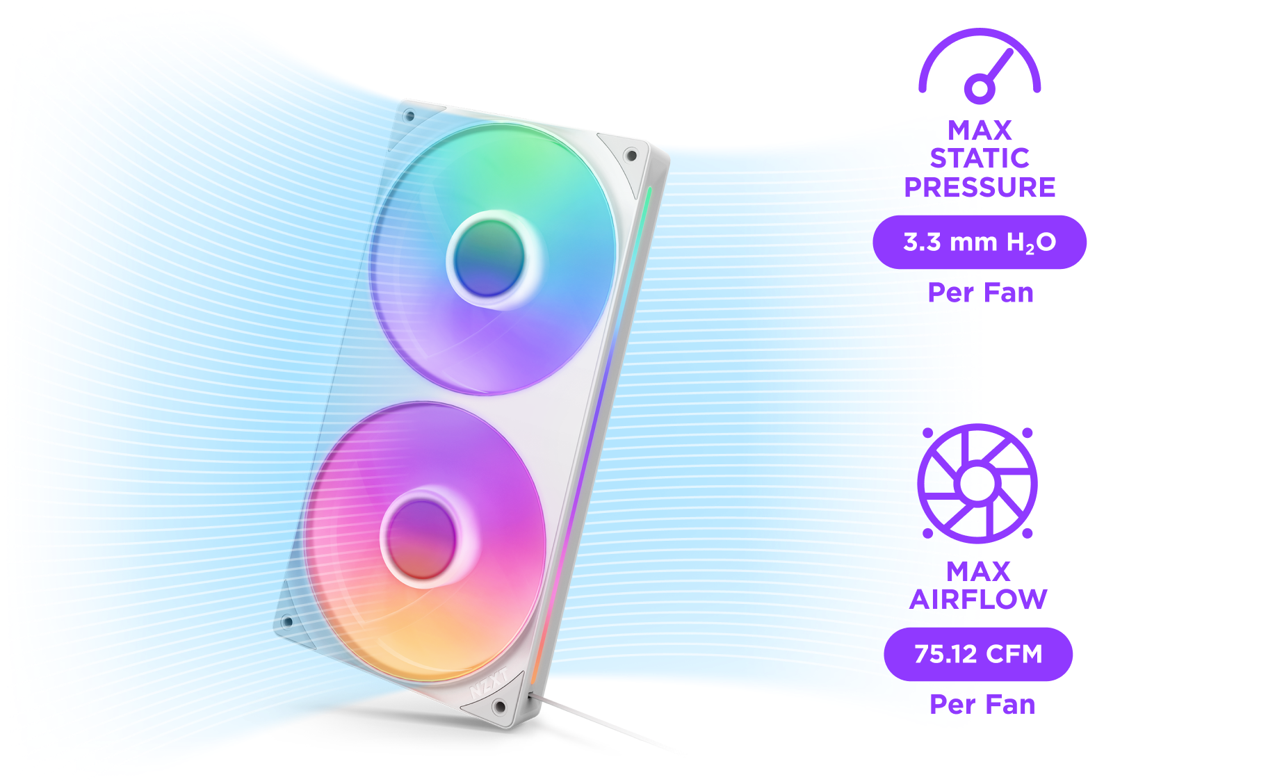 A white PC fan with RGB lighting is shown in front of blue, wavy lines. Text on the right highlights specs: max static pressure 3.3 mm H₂O and max airflow 75.12 CFM per fan.