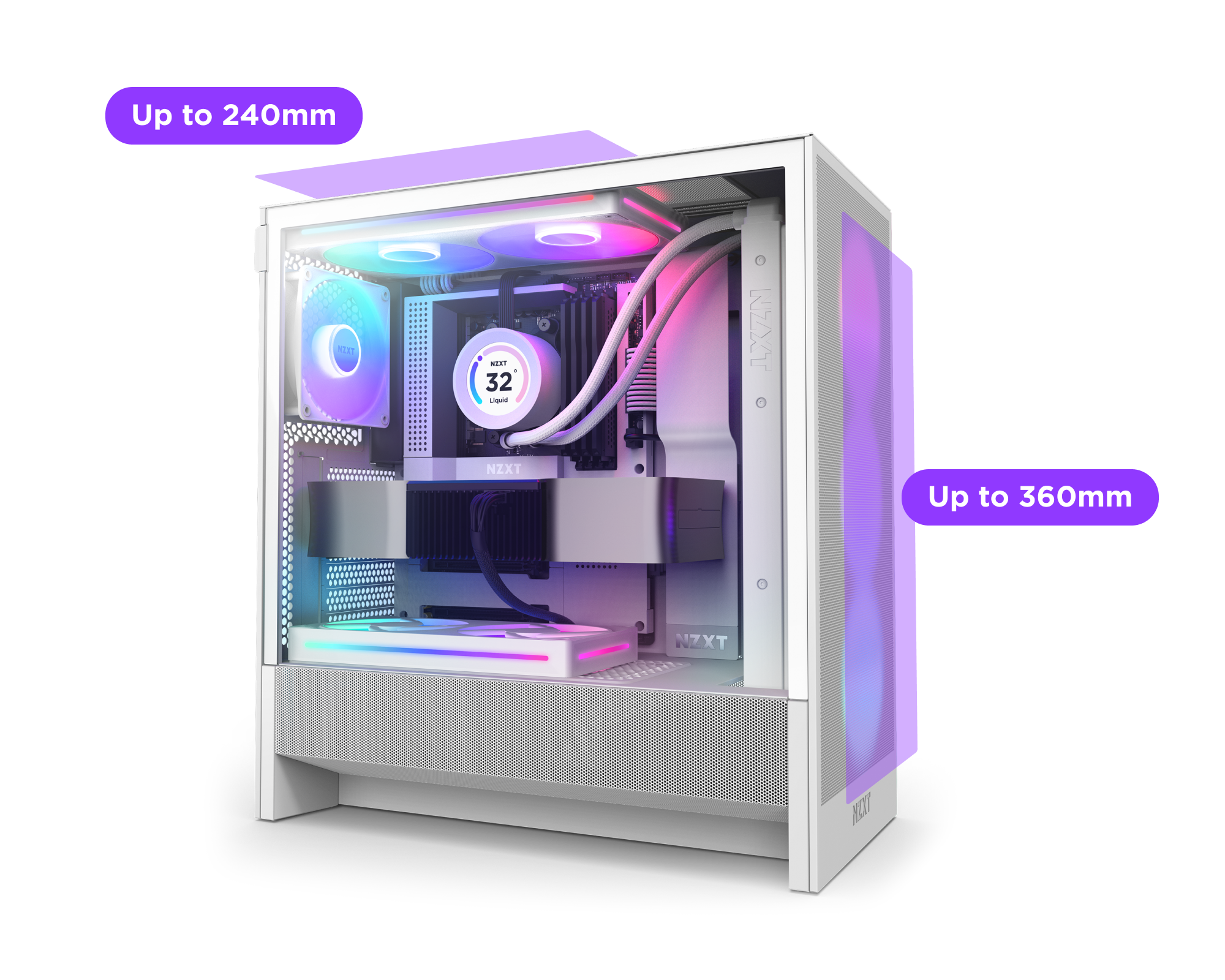 A white gaming PC case with RGB lighting, showing internal components and two highlighted areas labeled Up to 240mm at the top and Up to 360mm at the front, indicating possible liquid cooling radiator sizes.