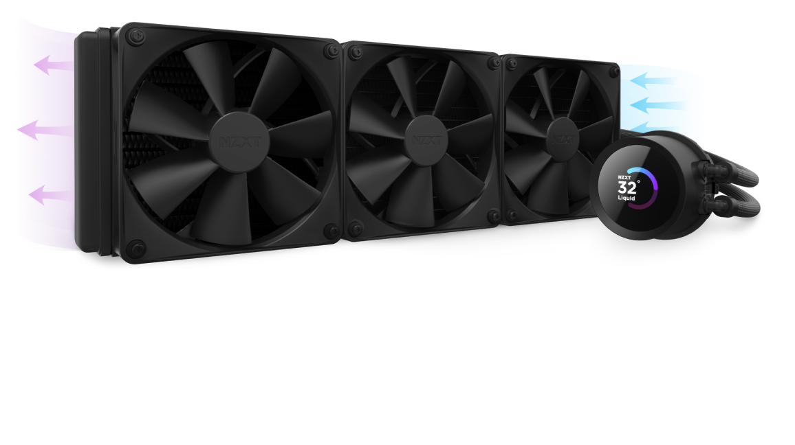 A triple-fan NZXT liquid CPU cooler with purple and blue arrows showing airflow through the radiator and a round display on the pump head reading 32°C Liquid.
