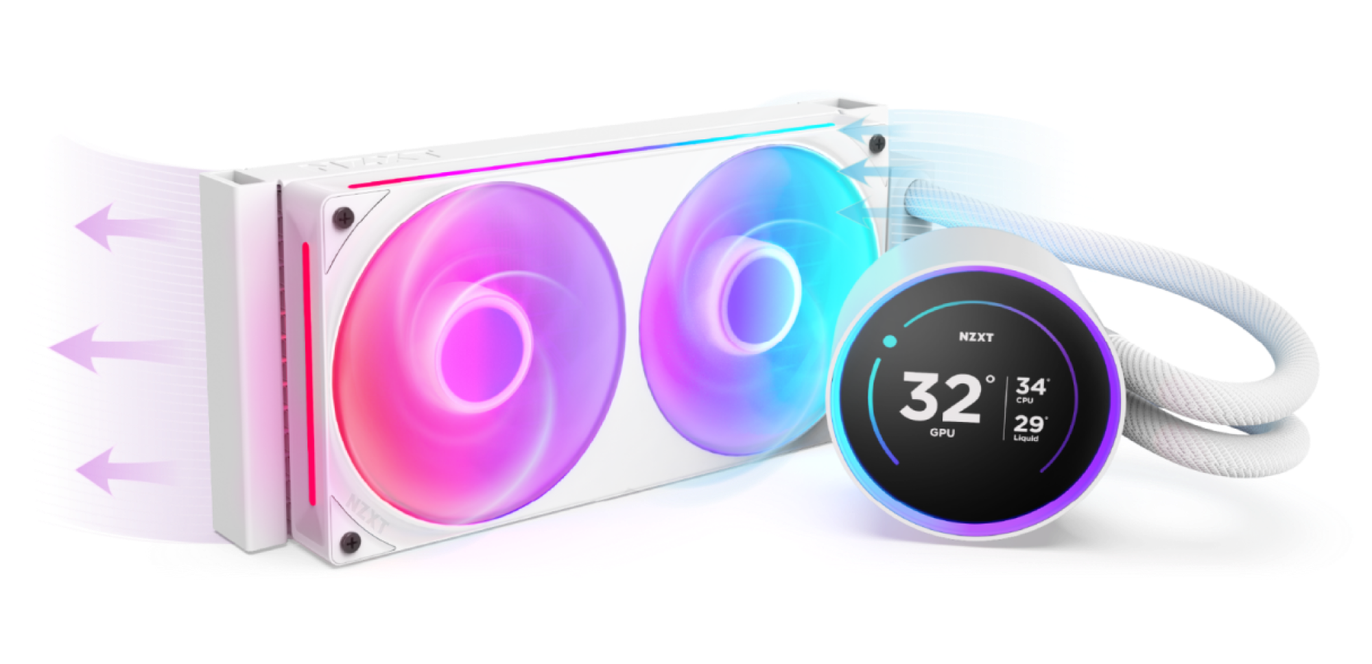 A white computer liquid cooling system with two RGB-lit fans and a circular digital display showing a 32°C GPU temperature, connected by white tubing. Purple airflow arrows indicate cooling direction.