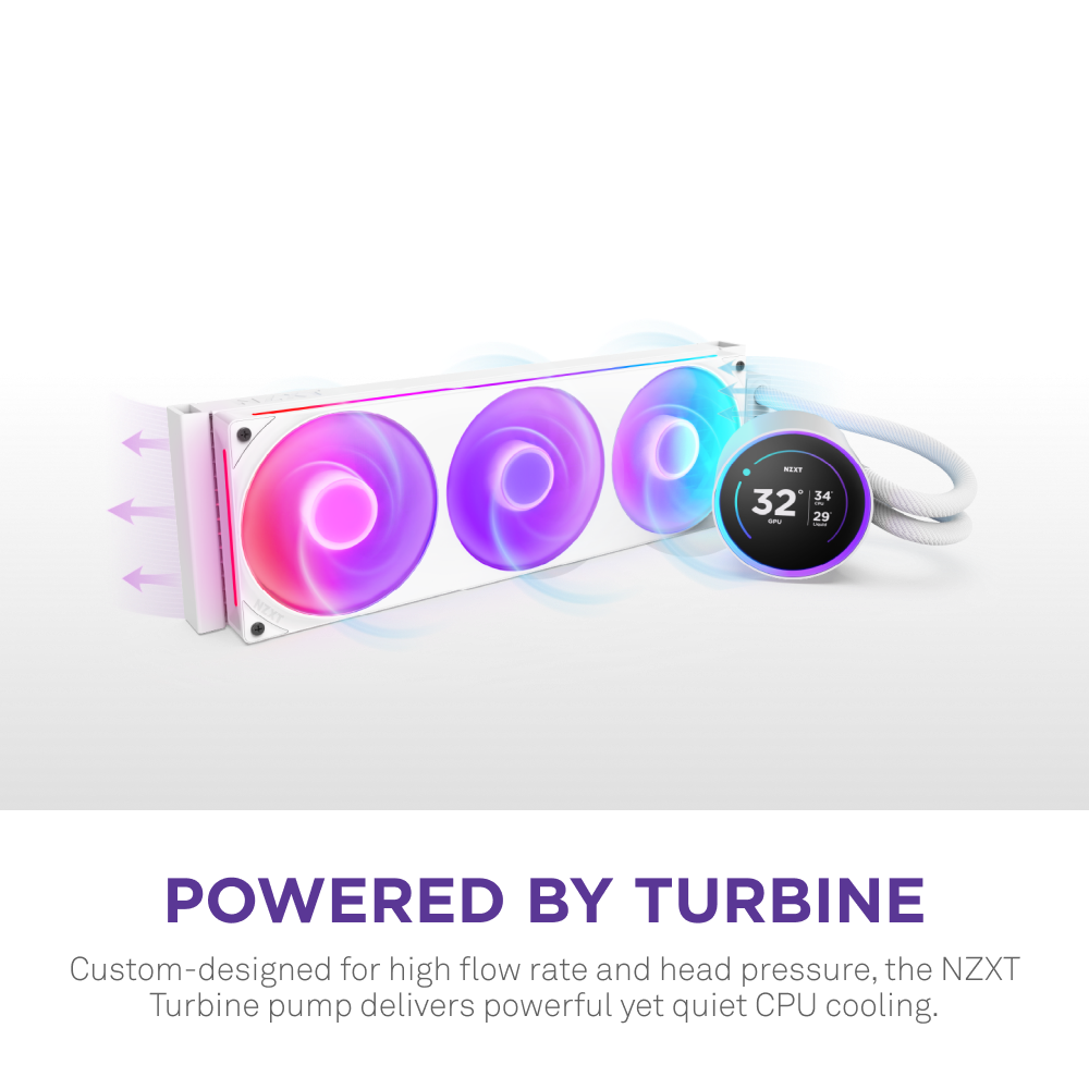 A white NZXT Kraken Elite 420 RGB CPU cooler with three RGB fans and a vivid display shows airflow and cooling effects. Text below: “Powered by Turbine—powerful yet quiet NZXT Turbine pump CPU cooling.”.