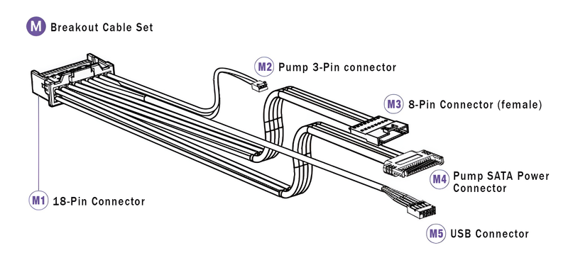 Kraken Plus - Breakout Cable (Black)
