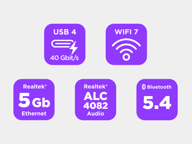 Konnektivitäts-Symbole des NZXT N9 X870E Mainboards für Netzwerk, USB, Audio und Bluetooth.