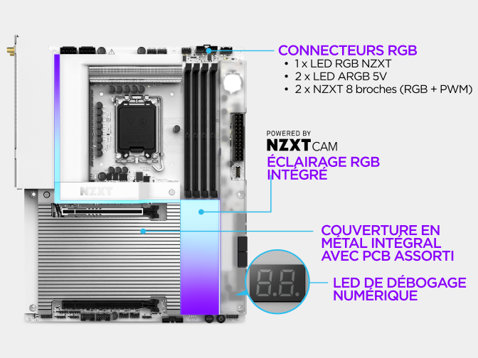 Le cache tout en métal de la carte mère NZXT N9 Z890 masque le PCB pour un montage épuré, avec un éclairage RGB personnalisable présenté à côté d'un PC terminé.