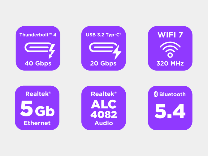 Konnektivitäts-Symbole des NZXT N9 Z890 Mainboards für Netzwerk, USB, Audio und Bluetooth.