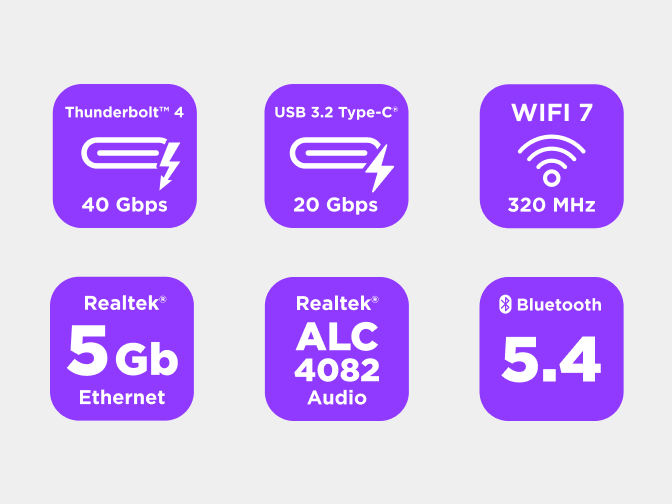 Icônes de connectivité de la carte mère NZXT N9 Z890 : réseau, USB, audio et Bluetooth.