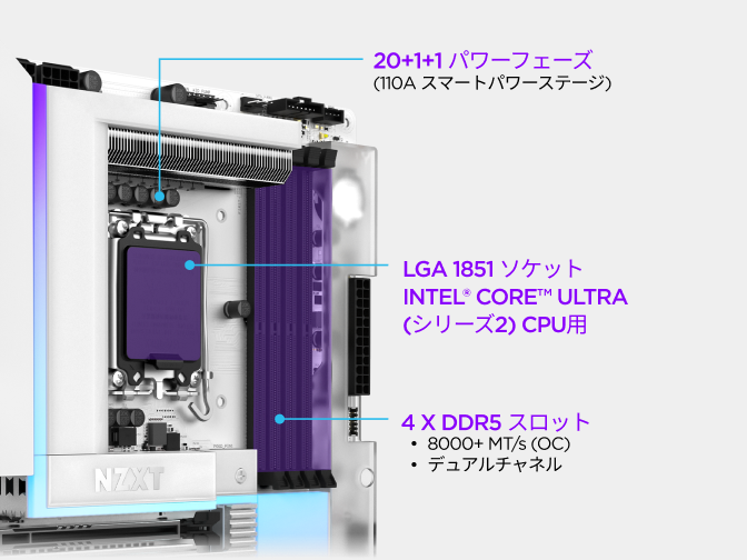 NZXT N9 Z890 マザーボードのクローズアップ。電源フェーズ設計、Intel Core Ultra（シリーズ2）プロセッサー向け LGA 1851 ソケット、4 本の DDR5 メモリスロットを表示。