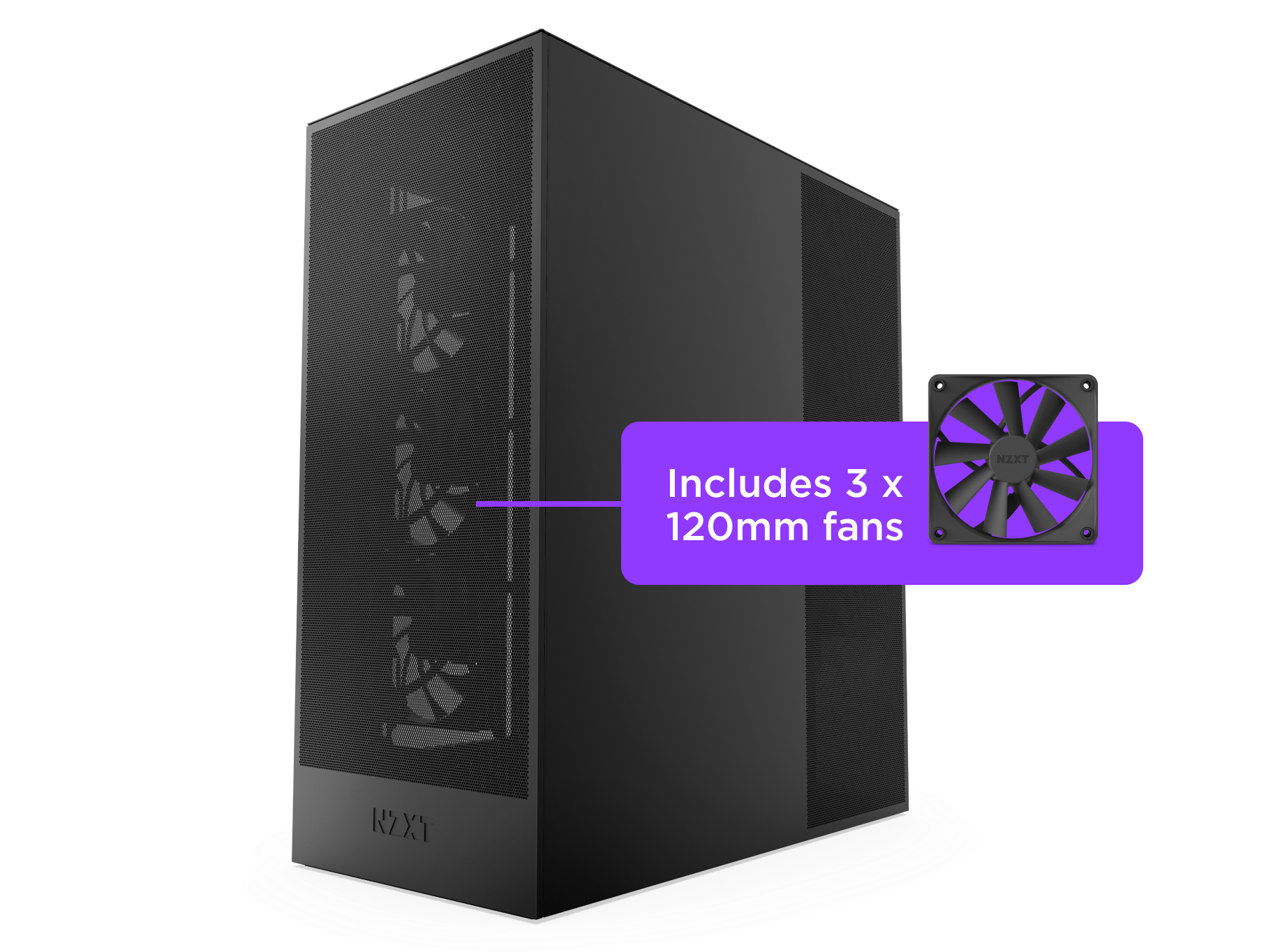 A black NZXT computer case with mesh front panel is shown, with a highlighted inset displaying a 120mm fan and text that reads: Includes 3 x 120mm fans.