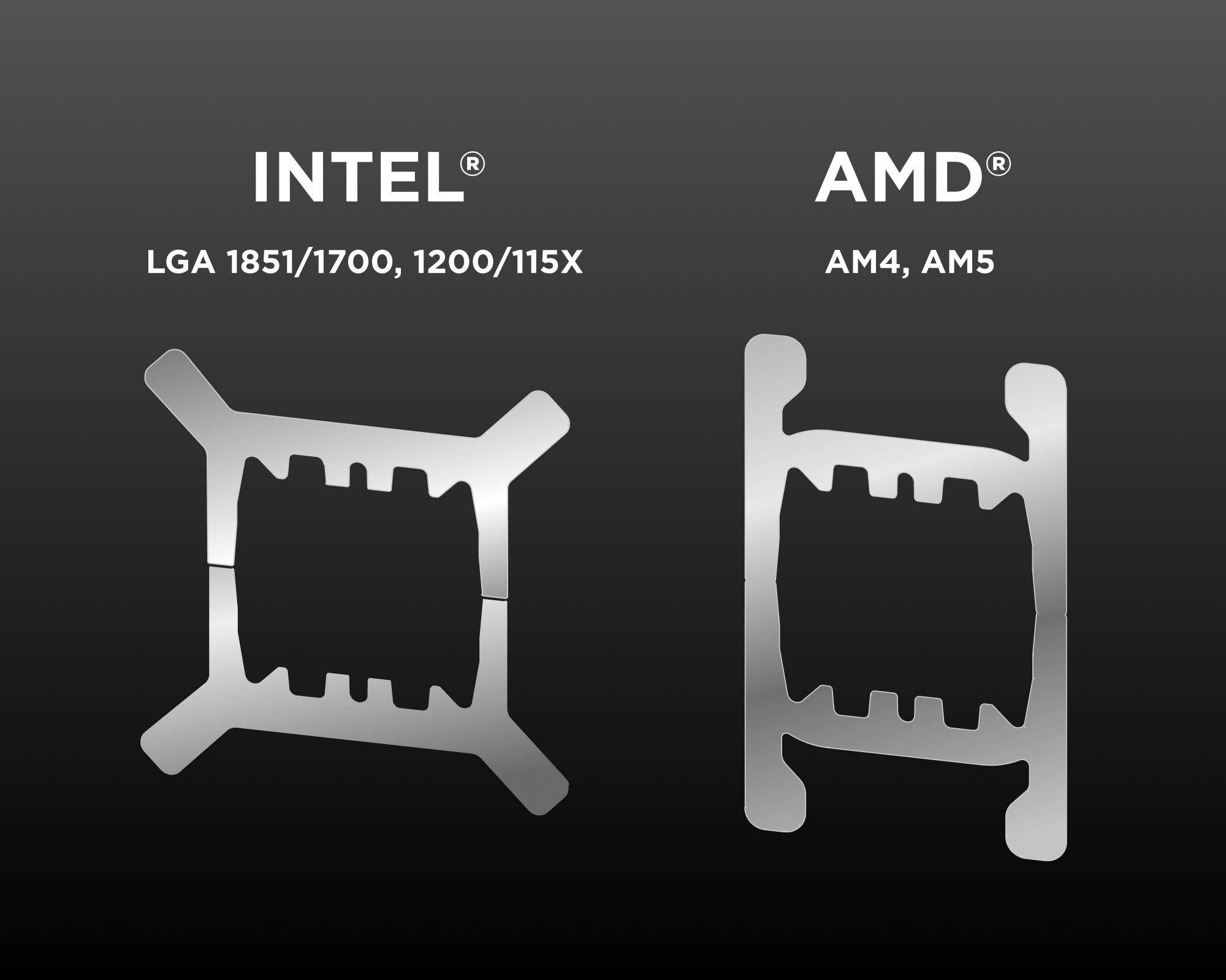 Two metallic CPU retention brackets are shown side by side. The left is labeled INTEL LGA 1851/1700, 1200/115X and the right is labeled AMD AM4, AM5 on a dark gradient background.