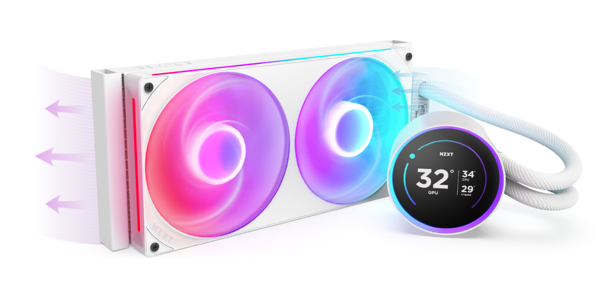 A white RGB liquid CPU cooler with two illuminated fans and a digital display showing a GPU temperature of 32°C, with arrows indicating airflow through the radiator.