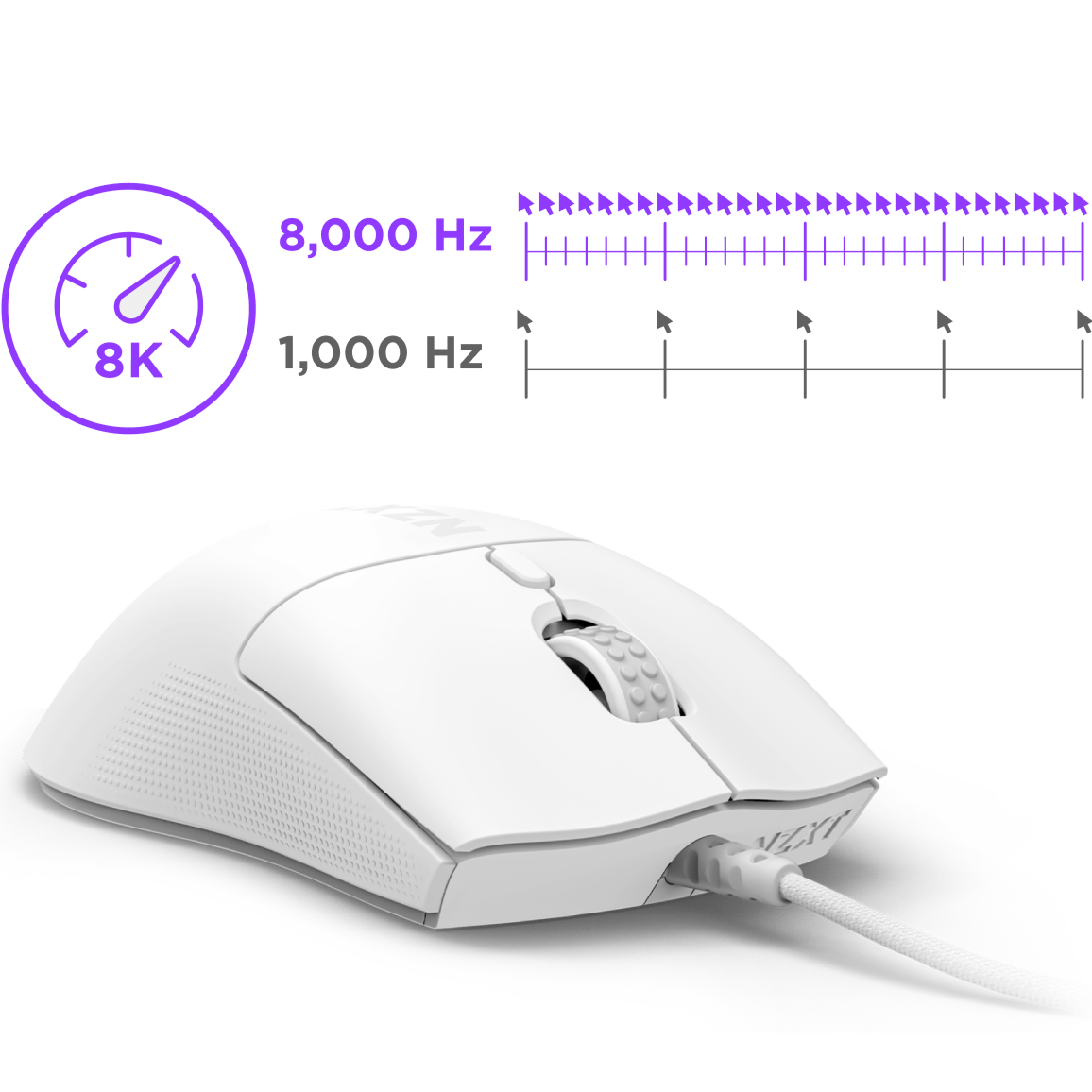 A white wired computer mouse is shown below two icons comparing polling rates: 8,000 Hz (highlighted in purple) versus 1,000 Hz, illustrating the higher speed and responsiveness of the 8K polling rate.